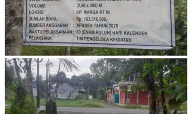 Pengerjaan Hotmix Jalan Desa Sukamanah Masih Menunggu Anggaran DD  Tahap II Turun