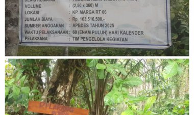 Ada Apa Dengan Kades Dan TPK Desa Sukamanah DD Tahap Dua Sudah Turun Tapi Jalan Desa Tak Kunjung Dikerjakan.