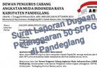 Geger! 50 Dapur MBG di Pandeglang Dilaporkan ke BGN, Diduga Izin Bodong dan Langgar Aturan Massal!